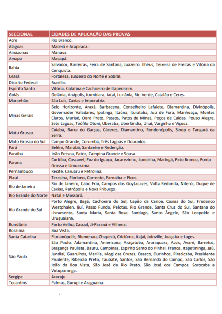 1ª Fase OAB XXXVII 37º Exame - ACESSO TOTAL - (CERS 2022.2) (Ordem