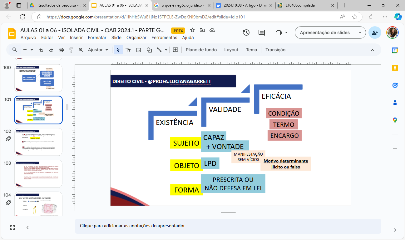 Direito Civil na OAB